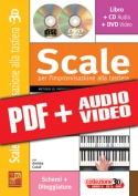 Scale per l'improvvisazione alla tastiera in 3D (pdf + mp3 + video)