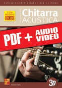 Iniziazione alla chitarra acustica in 3D (pdf + mp3 + video)