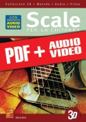 Scale per la chitarra in 3D (pdf + mp3 + video)