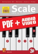 Scale per il pianoforte in 3D (pdf + mp3 + video)